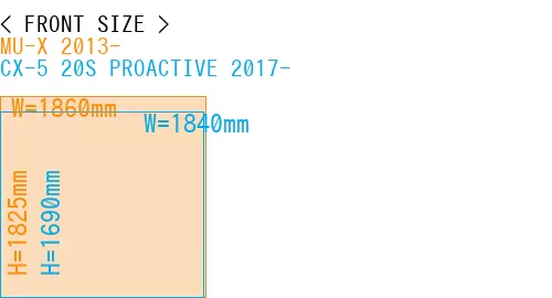 #MU-X 2013- + CX-5 20S PROACTIVE 2017-